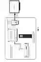 Fig. 04 - Method, system, facility, and human-machine interaction device for acquisition of audience data of digital television