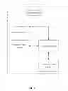 Fig. 07 - Method, system, facility, and human-machine interaction device for acquisition of audience data of digital television