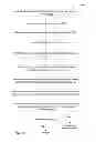 Fig. 09 - System and method for tracking advertiser return on investment using set top box data