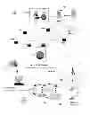 Fig. 01 - System and method for a communication exchange with an avatar in a media communication system