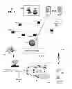 Fig. 02 - System and method for a communication exchange with an avatar in a media communication system