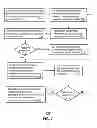 Fig. 08 - System and method for a communication exchange with an avatar in a media communication system