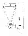 Fig. 03 - Image capture and identification system and process