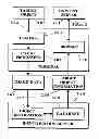 Fig. 07 - Image capture and identification system and process