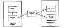 Fig. 01 - Interactive video system