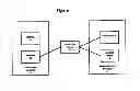 Fig. 02 - Interactive video system