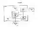 Fig. 03 - Interactive video system