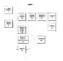 Fig. 04 - Interactive video system