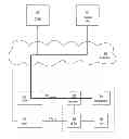 Fig. 01 - Targeted television advertisements selected on the basis of an online user profile and presented with television programs or channels related to that profile