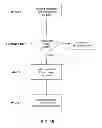 Fig. 05 - Targeted television advertisements selected on the basis of an online user profile and presented with television programs or channels related to that profile