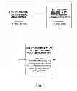 Fig. 09 - Targeted television advertisements selected on the basis of an online user profile and presented with television programs or channels related to that profile