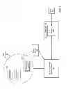 Fig. 02 - Auctioning for content on demand asset insertion