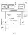 Fig. 06 - Auctioning for content on demand asset insertion