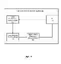 Fig. 07 - Auctioning for content on demand asset insertion