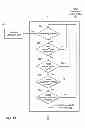 Fig. 13 - Auctioning for content on demand asset insertion