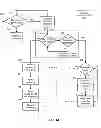Fig. 15 - Auctioning for content on demand asset insertion