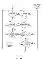 Fig. 16 - Auctioning for content on demand asset insertion