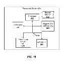 Fig. 17 - Auctioning for content on demand asset insertion