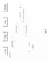 Fig. 09 - AUCTIONING FOR CONTENT ON DEMAND ASSET INSERTION