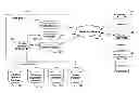 Fig. 01 - Methods, Systems, and Products for Targeted Advertisements