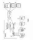 Fig. 02 - Methods, Systems, and Products for Targeted Advertisements