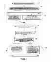 Fig. 03 - Methods, Systems, and Products for Targeted Advertisements