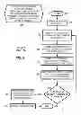 Fig. 06 - TOUCH SCREEN VIDEO SWITCHING SYSTEM