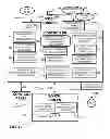 Fig. 13 - TOUCH SCREEN VIDEO SWITCHING SYSTEM