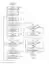 Fig. 04 - Video recording/playing device and program searching method