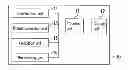 Fig. 01 - Channelization method of digital content and audio-video server system