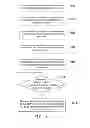 Fig. 03 - Channelization method of digital content and audio-video server system