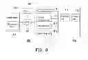 Fig. 07 - Channelization method of digital content and audio-video server system