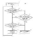 Fig. 01 - Systems, methods, and media for inhibiting the presentation of spoiler content based on requested content