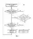 Fig. 02 - Systems, methods, and media for inhibiting the presentation of spoiler content based on requested content