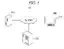 Fig. 02 - CONTENT PROVIDING SCHEME
