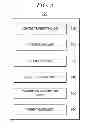 Fig. 07 - CONTENT PROVIDING SCHEME