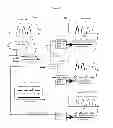Fig. 09 - Virtual converged cable access platforms for HFC cable networks