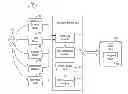 Fig. 01 - Data mapping using trust services