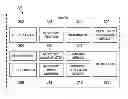 Fig. 01 - Privacy aware authenticated map-reduce
