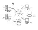 Fig. 02 - Privacy aware authenticated map-reduce