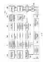 Fig. 06 - Privacy aware authenticated map-reduce