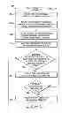 Fig. 07 - Privacy aware authenticated map-reduce