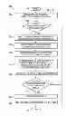 Fig. 08 - Privacy aware authenticated map-reduce