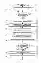 Fig. 09 - Privacy aware authenticated map-reduce