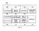 Fig. 04 - PRIVACY AWARE AUTHENTICATED MAP-REDUCE