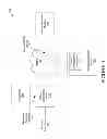 Fig. 02 - Transaction security systems and methods