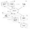 Fig. 01 - CROSS-DOMAIN AUTHENTICATION