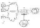 Fig. 01 - SYSTEMS AND METHODS FOR PROVIDING A NETWORK STORAGE SYSTEM