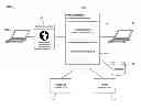 Fig. 01 - Extensible configuration system to allow a website to authenticate users based on an authorization protocol