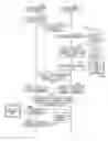 Fig. 01 - Communication system and communication method